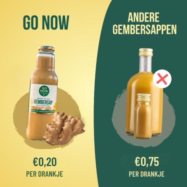 gembersap prijsvergelijken